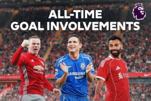 萨拉赫英超参与279球追平兰帕德列历史第三，距第二鲁尼还差32球